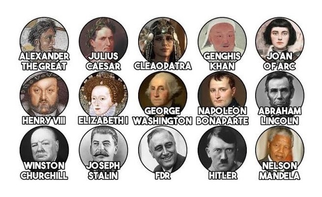 Faces of Human History