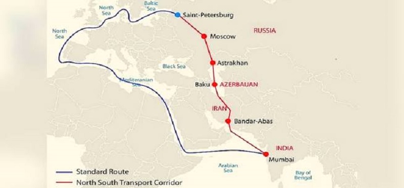 International North South Transport Corridor